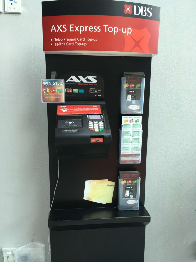 AXS Statiion