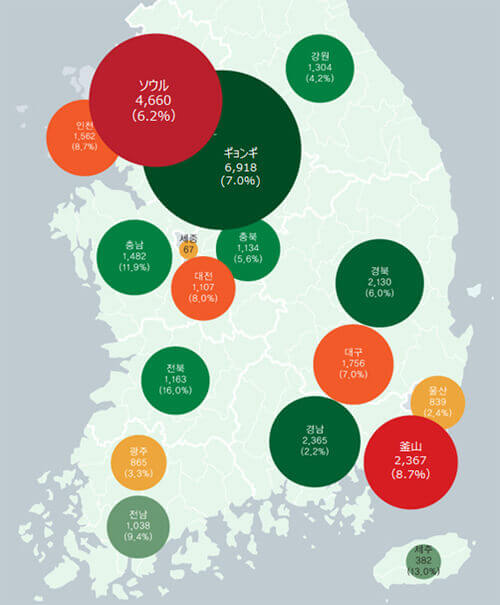 韓国のチキン専門店の数 2012年