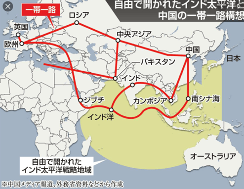 インド太平洋
