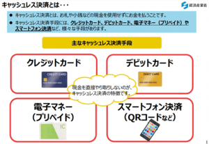 キャッシュレス決済とは