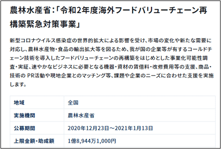 令和2年度海外フードバリューチェーン再構築緊急対策事業