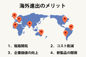 海外進出のメリット