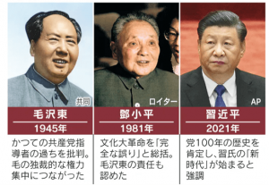 毛沢東氏・鄧小平氏・習近平氏　各氏の歴史決議の内容