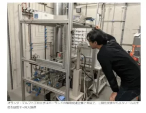 メタノールの生産