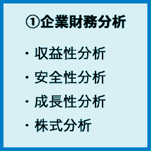 定量分析図１